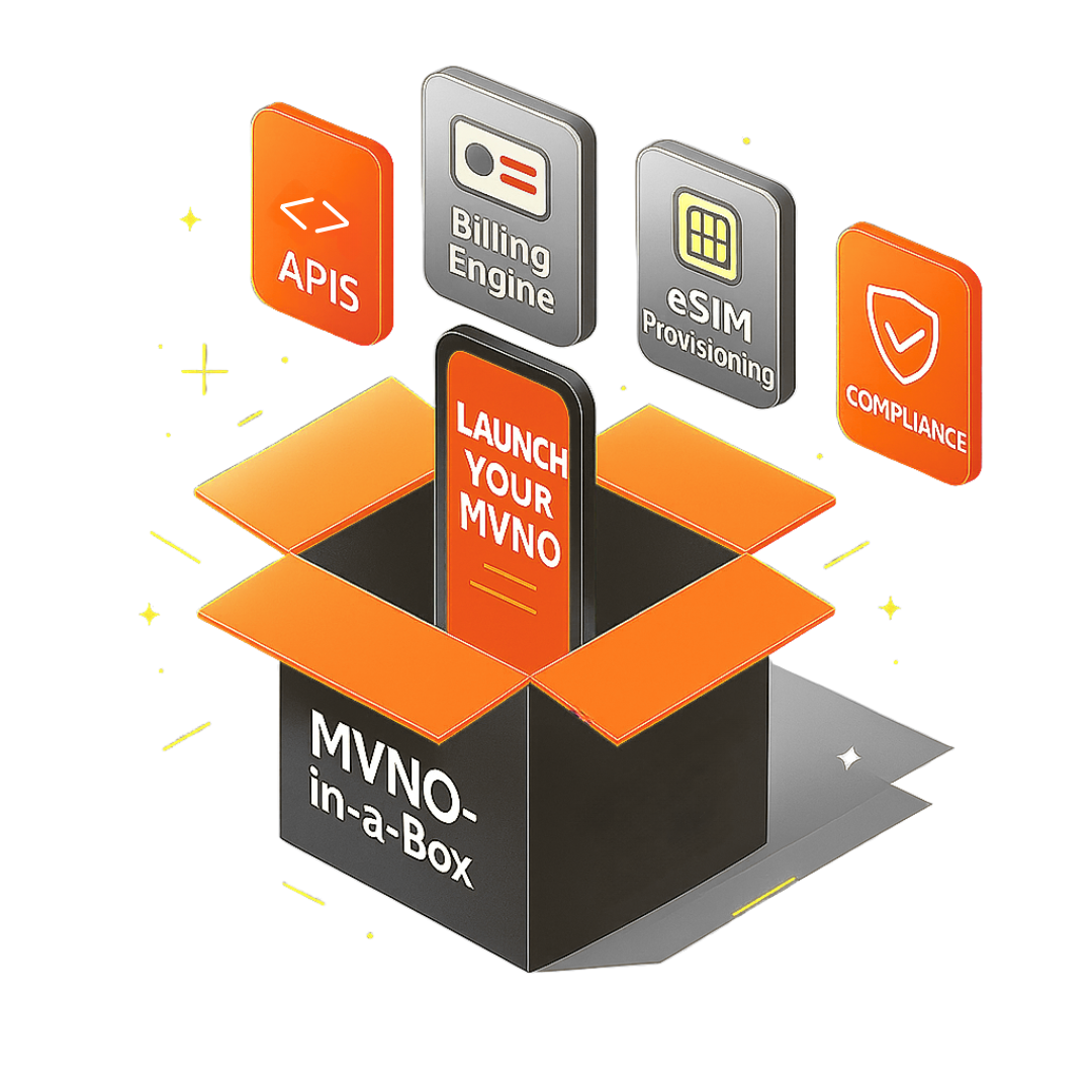 MVNO in a Box